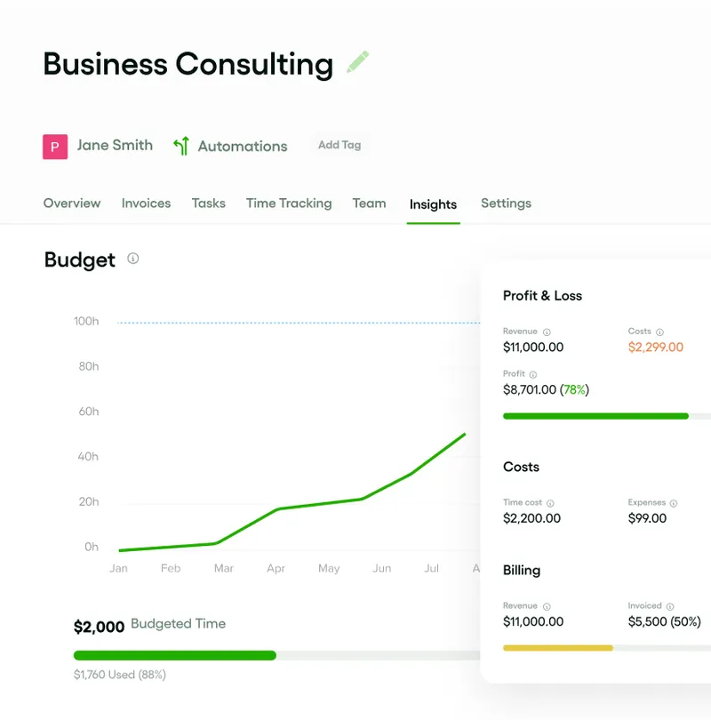 Finance Management